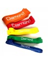 Diamond Fitness Power Band - Banda elastica ad anello
